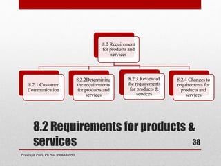 8.2 Requirements for products &
services
8.2 Requirement
for products and
services
8.2.1 Customer
Communication
8.2.2Determining
the requirements
for products and
services
8.2.3 Review of
the requirements
for products &
services
8.2.4 Changes to
requirements for
products and
services
38
Prasenjit Puri, Ph No. 8906636953
 