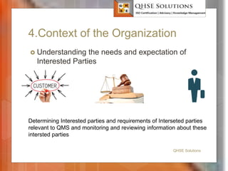 4.Context of the Organization
 Understanding the needs and expectation of
Interested Parties
QHSE Solutions
Determining Interested parties and requirements of Interseted parties
relevant to QMS and monitoring and reviewing information about these
intersted parties
 