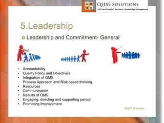 5.Leadership
 Leadership and Commitment- General
QHSE Solutions
• Accountability
• Quality Policy and Objectives
• Integration of QMS
Process Approach and Risk based thinking
• Resources
• Communication
• Results of QMS
• Engaging, directing and supporting person
• Promoting Improvement
 