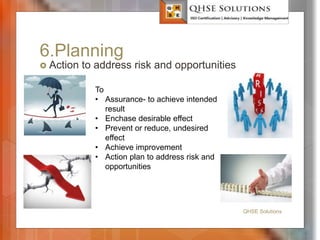 6.Planning
 Action to address risk and opportunities
QHSE Solutions
To
• Assurance- to achieve intended
result
• Enchase desirable effect
• Prevent or reduce, undesired
effect
• Achieve improvement
• Action plan to address risk and
opportunities
 