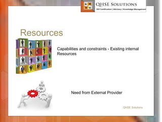 Resources
 General
QHSE Solutions
Capabilities and constraints - Existing internal
Resources
Need from External Provider
 