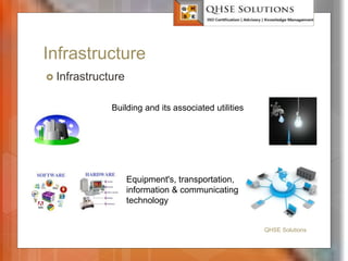 Infrastructure
 Infrastructure
QHSE Solutions
Building and its associated utilities
Equipment's, transportation,
information & communicating
technology
 