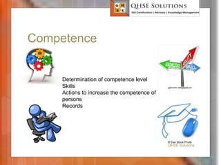 Competence
QHSE Solutions
Determination of competence level
Skills
Actions to increase the competence of
persons
Records
 