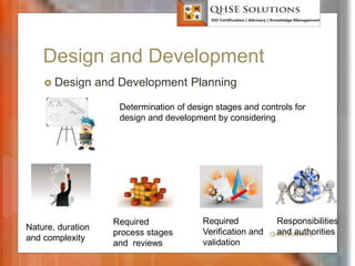 Design and Development
 Design and Development Planning
QHSE Solutions
Determination of design stages and controls for
design and development by considering
Nature, duration
and complexity
Required
process stages
and reviews
Required
Verification and
validation
Responsibilities
and authorities
 