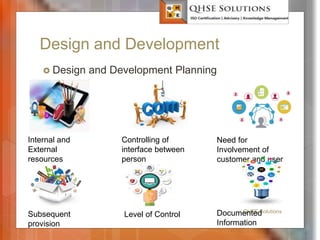 Design and Development
 Design and Development Planning
QHSE Solutions
Controlling of
interface between
person
Internal and
External
resources
Need for
Involvement of
customer and user
Subsequent
provision
Documented
Information
Level of Control
 