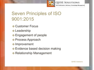Seven Principles of ISO
9001:2015
 Customer Focus
 Leadership
 Engagement of people
 Process Approach
 Improvement
 Evidence based decision making
 Relationship Management
QHSE Solutions
 
