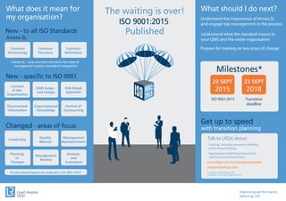 Process Based Approach underpins ISO 9001:2015
Improving performance,
reducing risk
Milestones*
enquiries@lrqa.com
www.lrqa.com/isostandardsupdate
The waiting is over!
Changed - areas of focus
What does it mean for
my organisation?
What should I do next?
Get up to speed
with transition planning
Talk to LRQA about:
ISO 9001:2015
Published
ISO 9001:2015 Transition
deadline
Understand the importance of Annex SL
and engage top management in the process
Understand what the standard means to
your QMS and the wider organisation
Prepare for training on key areas of change
New - to all ISO Standards
New - specific to ISO 9001
Annex SL
Context
of the
Organisation
Common
Terminology
Common
Structure
Common
Definitions
Documented
Information
Quality
Manual
Annex SL - one common structure for ease of
management system standard integration
Organisational
Knowledge
Control of
Outsourcing
QMS Scope
and Design
Management
Representative
Management
Review
Leadership
Planning
of
Changes
Analysis
and
Evaluation
Risk Based
Approach
Copyright © LRQA Limited, 2015
A member of the Lloyd’s Register group
• Training, including awareness briefings
and In-House training
• Gap Analysis, Preliminary Assessment
and Transitional Assessment
23 SEPT
2015
23 SEPT
2018
 