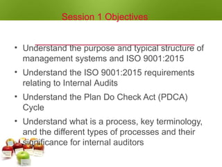 Session 1 Objectives
• Understand the purpose and typical structure of
management systems and ISO 9001:2015
• Understand the ISO 9001:2015 requirements
relating to Internal Audits
• Understand the Plan Do Check Act (PDCA)
Cycle
• Understand what is a process, key terminology,
and the different types of processes and their
significance for internal auditors
 