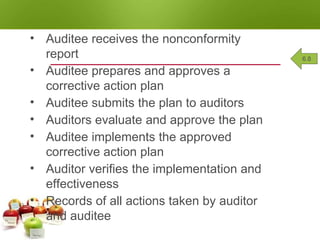 COMPLETING THE AUDIT
CORRECTIVE THE FOLLOW-UP
• Auditee receives the nonconformity
report
• Auditee prepares and approves a
corrective action plan
• Auditee submits the plan to auditors
• Auditors evaluate and approve the plan
• Auditee implements the approved
corrective action plan
• Auditor verifies the implementation and
effectiveness
• Records of all actions taken by auditor
and auditee
6.8
 