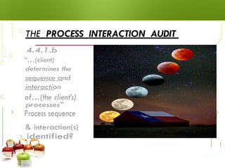 THE PROCESS INTERACTION AUDIT
 