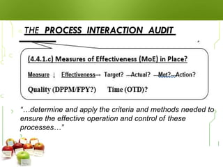THE PROCESS INTERACTION AUDIT
“…determine and apply the criteria and methods needed to
ensure the effective operation and control of these
processes…”
 