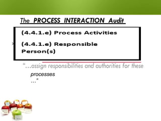 The PROCESS INTERACTION Audit
processes
…”
 