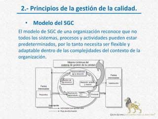 • Modelo del SGC
El modelo de SGC de una organización reconoce que no
todos los sistemas, procesos y actividades pueden es...