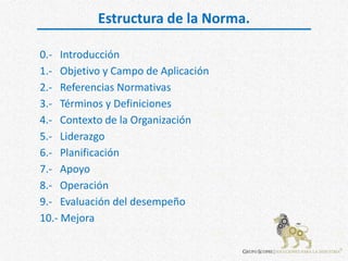 Estructura de la Norma.
0.- Introducción
1.- Objetivo y Campo de Aplicación
2.- Referencias Normativas
3.- Términos y Defi...