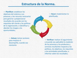 Estructura de la Norma.
— Planificar: establecer los
objetivos del sistema y sus
procesos, y los recursos necesarios
para ...