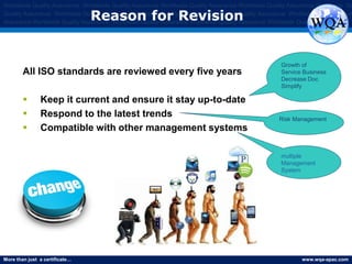 More than just a certificate… www.wqa-apac.com
Worldwide Quality Assurance Worldwide Quality Assurance Worldwide Quality Assurance Worldwide Quality Assurance Worldwide Qu
Quality Assurance Worldwide Quality Assurance Worldwide Quality Assurance Worldwide Quality Assurance Worldwide Quality Assura
Assurance Worldwide Quality Assurance Worldwide Quality Assurance Worldwide Quality Assurance Worldwide Quality Assurance
Reason for Revision
All ISO standards are reviewed every five years
 Keep it current and ensure it stay up-to-date
 Respond to the latest trends
 Compatible with other management systems
Growth of
Service Business
Decrease Doc
Simplify
Risk Management
multiple
Management
System
 