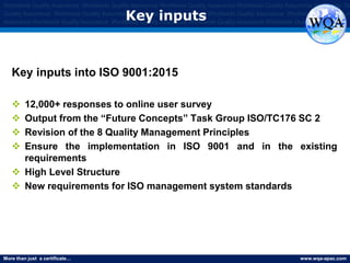 More than just a certificate… www.wqa-apac.com
Worldwide Quality Assurance Worldwide Quality Assurance Worldwide Quality Assurance Worldwide Quality Assurance Worldwide Qu
Quality Assurance Worldwide Quality Assurance Worldwide Quality Assurance Worldwide Quality Assurance Worldwide Quality Assura
Assurance Worldwide Quality Assurance Worldwide Quality Assurance Worldwide Quality Assurance Worldwide Quality Assurance
Key inputs
Key inputs into ISO 9001:2015
 12,000+ responses to online user survey
 Output from the “Future Concepts” Task Group ISO/TC176 SC 2
 Revision of the 8 Quality Management Principles
 Ensure the implementation in ISO 9001 and in the existing
requirements
 High Level Structure
 New requirements for ISO management system standards
 