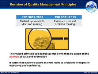 More than just a certificate… www.wqa-apac.com
Worldwide Quality Assurance Worldwide Quality Assurance Worldwide Quality Assurance Worldwide Quality Assurance Worldwide Qu
Quality Assurance Worldwide Quality Assurance Worldwide Quality Assurance Worldwide Quality Assurance Worldwide Quality Assura
Assurance Worldwide Quality Assurance Worldwide Quality Assurance Worldwide Quality Assurance Worldwide Quality Assurance
ISO 9001:2008 ISO 9001:2015
Factual approach to
decision making
Evidence – based
decision making
Revision of Quality Management Principles
The revised principle still addresses decisions that are based on the
analysis of data and information
It states that evidence-based analysis leads to decisions with greater
objectivity and confidence.
www.thmemgallery.com
 