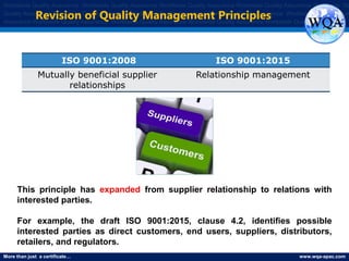 More than just a certificate… www.wqa-apac.com
Worldwide Quality Assurance Worldwide Quality Assurance Worldwide Quality Assurance Worldwide Quality Assurance Worldwide Qu
Quality Assurance Worldwide Quality Assurance Worldwide Quality Assurance Worldwide Quality Assurance Worldwide Quality Assura
Assurance Worldwide Quality Assurance Worldwide Quality Assurance Worldwide Quality Assurance Worldwide Quality Assurance
ISO 9001:2008 ISO 9001:2015
Mutually beneficial supplier
relationships
Relationship management
Revision of Quality Management Principles
This principle has expanded from supplier relationship to relations with
interested parties.
For example, the draft ISO 9001:2015, clause 4.2, identifies possible
interested parties as direct customers, end users, suppliers, distributors,
retailers, and regulators.
www.thmemgallery.com
 