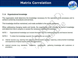 More than just a certificate… www.wqa-apac.com
Worldwide Quality Assurance Worldwide Quality Assurance Worldwide Quality Assurance Worldwide Quality Assurance Worldwide Qu
Quality Assurance Worldwide Quality Assurance Worldwide Quality Assurance Worldwide Quality Assurance Worldwide Quality Assura
Assurance Worldwide Quality Assurance Worldwide Quality Assurance Worldwide Quality Assurance Worldwide Quality Assurance
Matrix Correlation
www.thmemgallery.com
 