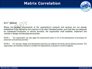 More than just a certificate… www.wqa-apac.com
Worldwide Quality Assurance Worldwide Quality Assurance Worldwide Quality Assurance Worldwide Quality Assurance Worldwide Qu
Quality Assurance Worldwide Quality Assurance Worldwide Quality Assurance Worldwide Quality Assurance Worldwide Quality Assura
Assurance Worldwide Quality Assurance Worldwide Quality Assurance Worldwide Quality Assurance Worldwide Quality Assurance
Matrix Correlation
www.thmemgallery.com
 