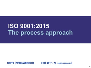 ISO 9001:2015
The process approach
1
ISO/TC 176/SC2/WG23/N156 © ISO 2017 – All rights reserved
 