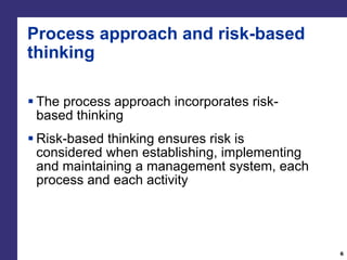ISO9001_2015_Process_Approach_Presentation.pptx