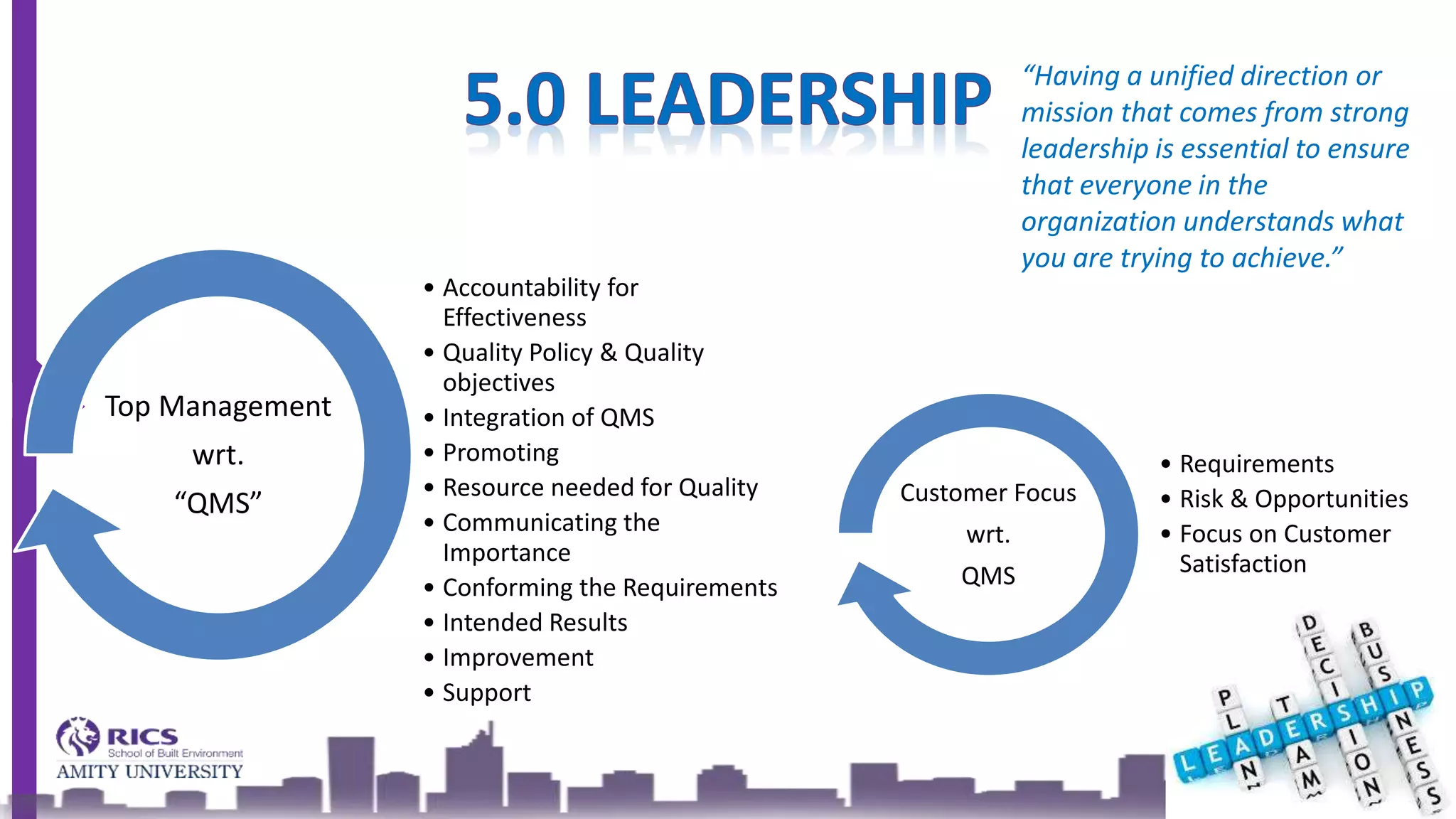 • Accountability for
Effectiveness
• Quality Policy & Quality
objectives
• Integration of QMS
• Promoting
• Resource needed for Quality
• Communicating the
Importance
• Conforming the Requirements
• Intended Results
• Improvement
• Support
Top Management
wrt.
“QMS”
“Having a unified direction or
mission that comes from strong
leadership is essential to ensure
that everyone in the
organization understands what
you are trying to achieve.”
• Requirements
• Risk & Opportunities
• Focus on Customer
Satisfaction
Customer Focus
wrt.
QMS
 
