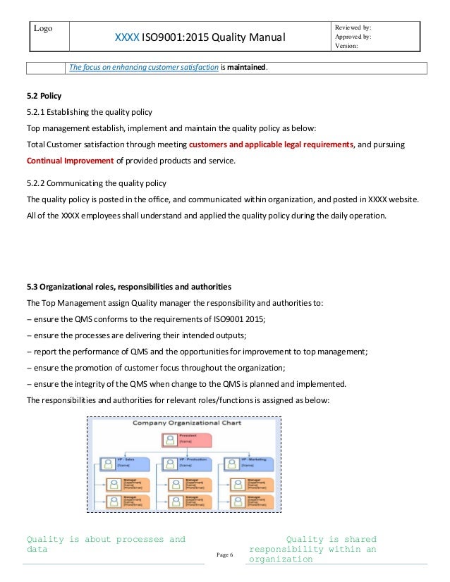 iso9001 2015 quality manual template quality policy format