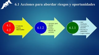 6.1 Acciones para abordar riesgos y oportunidades