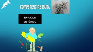ENFOQUE
SISTÉMICO
 