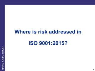 ISO/TC176/SC2/N1283
Where is risk addressed in
ISO 9001:2015?
5
 