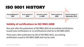 ISO 9001 HISTORY
First published in
1987
First revision in
1994
Second revision
in 2000
Third revision in
2008
Fourth revision in
September 2015
NURI CONSULTING & SERVICES www.iso9001consultant.org ismail@iso9001consultant.org
Validity of certifications to ISO 9001:2008
One year after the publication of ISO 9001:2015 all accredited certifications
issued (new certifications or re-certifications) shall be to ISO 9001:2015.
Three years after publication by ISO of ISO 9001:2015, any existing
certification issued to ISO 9001:2008 shall not be valid.
 