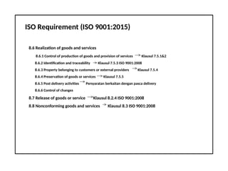 ISO Requirement (ISO 9001:2015)
8.6 Realization of goods and services
8.6.1 Control of production of goods and provision of services Klausul 7.5.1&2
8.6.2 Identification and traceability Klausul 7.5.3 ISO 9001:2008
8.6.3 Property belonging to customers or external providers Klausul 7.5.4
8.6.4 Preservation of goods or services Klausul 7.5.5
8.6.5 Post delivery activities Persyaratan berkaitan dengan pasca delivery
8.6.6 Control of changes
8.7 Release of goods or service Klausul 8.2.4 ISO 9001:2008
8.8 Nonconforming goods and services Klausul 8.3 ISO 9001:2008
 