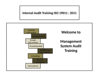 Internal Audit Training ISO 19011 : 2011
Mobilitat
Und Verkehr
Anlagentechnik
Energie
Und umwelt
Produktiqualitat
Zertifizierung
Von Systemen
Consulting
Mensch
Und Arbeit
International
Welcome to
Management
System Audit
Training
 