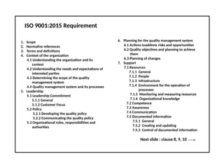 ISO 9001:2015 Requirement
1. Scope
2. Normative references
3. Terms and definitions
4. Context of the organization
4.1 Understanding the organization and its
context
4.2 Understanding the needs and expectations of
interested parties
4.3 Determining the scope of the quality
management system
4.4 Quality management system and its processes
5. Leadership
5.1 Leadership Commitment
5.1.1 General
5.1.2 Customer Focus
5.2 Policy
5.2.1 Developing the quality policy
5.2.2 Communicating the quality policy
5.3 Organizational roles, responsibilities and
authorities
6. Planning for the quality management system
6.1 Actions toaddress risks and opportunities
6.2 Quality objectives and planning to achieve
them
6.3 Planning of changes
7. Support
7.1 Resources
7.1.1 General
7.1.2 People
7.1.3 Infrastructure
7.1.4 Environment for the operation of
processes
7.1.5 Monitoring and measuring resources
7.1.6 Organizational knowledge
7.2 Competence
7.3 Awareness
7.4 Communication
7.5 Documented information
7.5.1 General
7.5.2 Creating and updating
7.5.3 Control of documented information
Next slide : clause 8, 9, 10
 