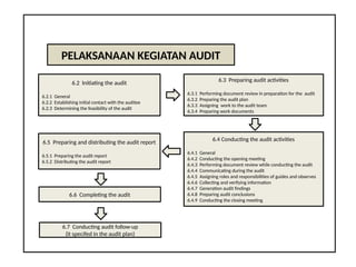 PELAKSANAAN KEGIATAN AUDIT
6.2 Initiating the audit
6.2.1 General
6.2.2 Establishing initial contact with the auditee
6.2.3 Determining the feasibility of the audit
6.5 Preparing and distributing the audit report
6.5.1 Preparing the audit report
6.5.2 Distributing the audit report
6.6 Completing the audit
6.7 Conducting audit follow-up
(it specifed in the audit plan)
6.3 Preparing audit activities
6.3.1 Performing document review in preparation for the audit
6.3.2 Preparing the audit plan
6.3.3 Assigning work to the audit team
6.3.4 Preparing work documents
6.4 Conducting the audit activities
6.4.1 General
6.4.2 Conducting the opening meeting
6.4.3 Performing document review while conducting the audit
6.4.4 Communicating during the audit
6.4.5 Assigning roles and responsibilities of guides and observes
6.4.6 Collecting and verifying information
6.4.7 Generation audit findings
6.4.8 Preparing audit conclusions
6.4.9 Conducting the closing meeting
 