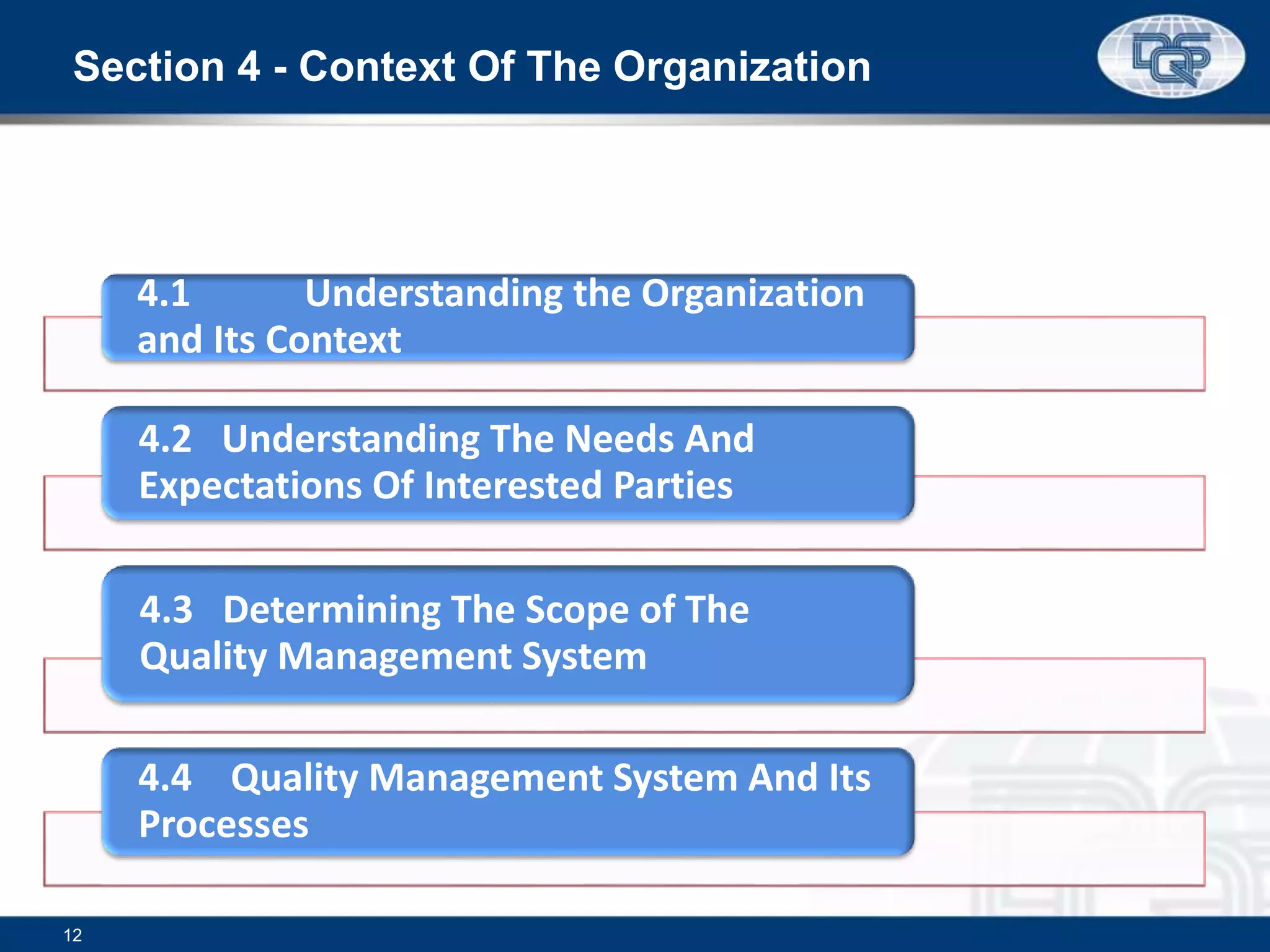 Section 4 - Context Of The Organization
12
4.1 Understanding the Organization
and Its Context
4.2 Understanding The Needs And
Expectations Of Interested Parties
4.3 Determining The Scope of The
Quality Management System
4.4 Quality Management System And Its
Processes
 