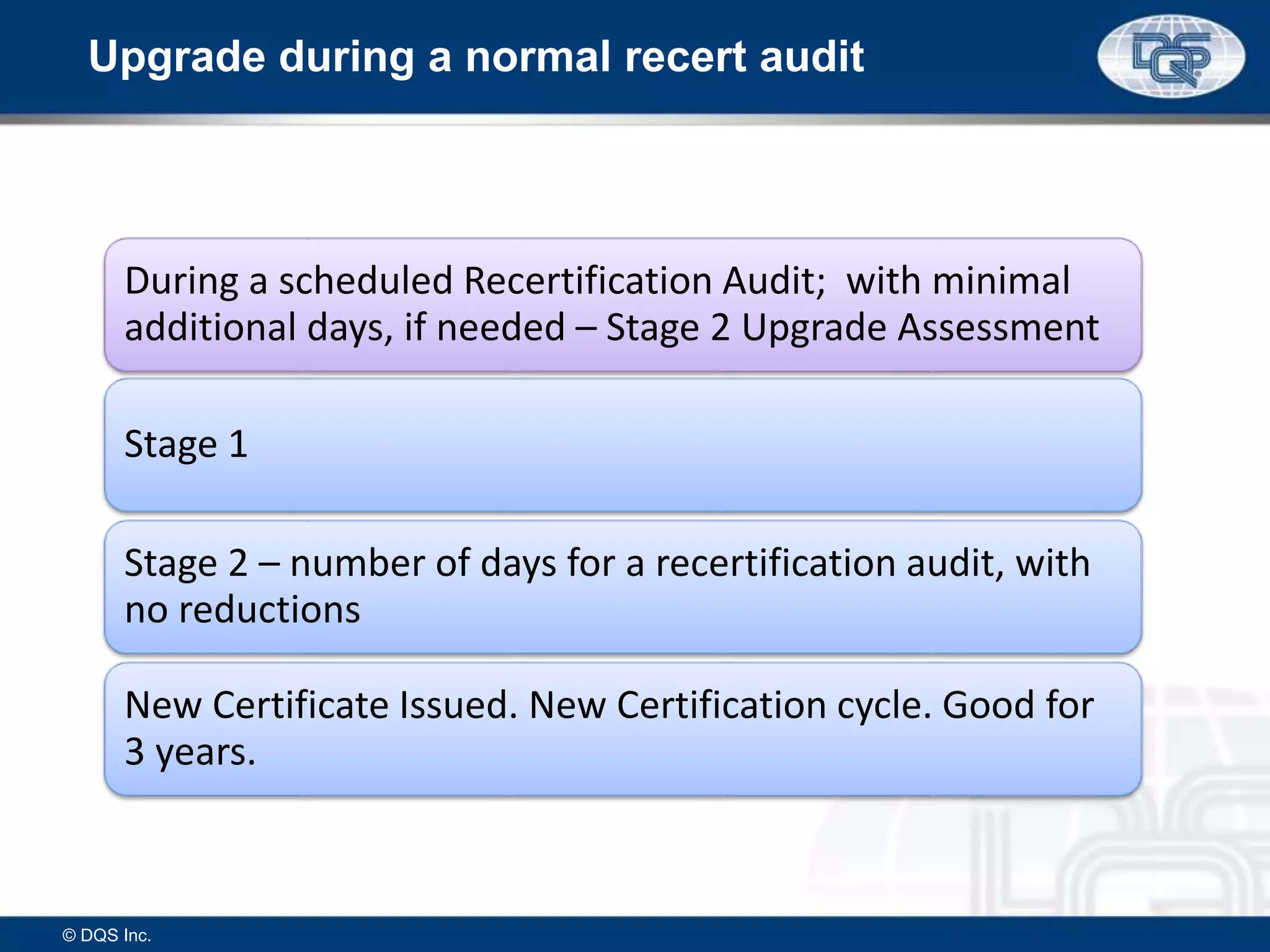 During a scheduled Recertification Audit; with minimal
additional days, if needed – Stage 2 Upgrade Assessment
Stage 1
Stage 2 – number of days for a recertification audit, with
no reductions
New Certificate Issued. New Certification cycle. Good for
3 years.
Upgrade during a normal recert audit
© DQS Inc.
 