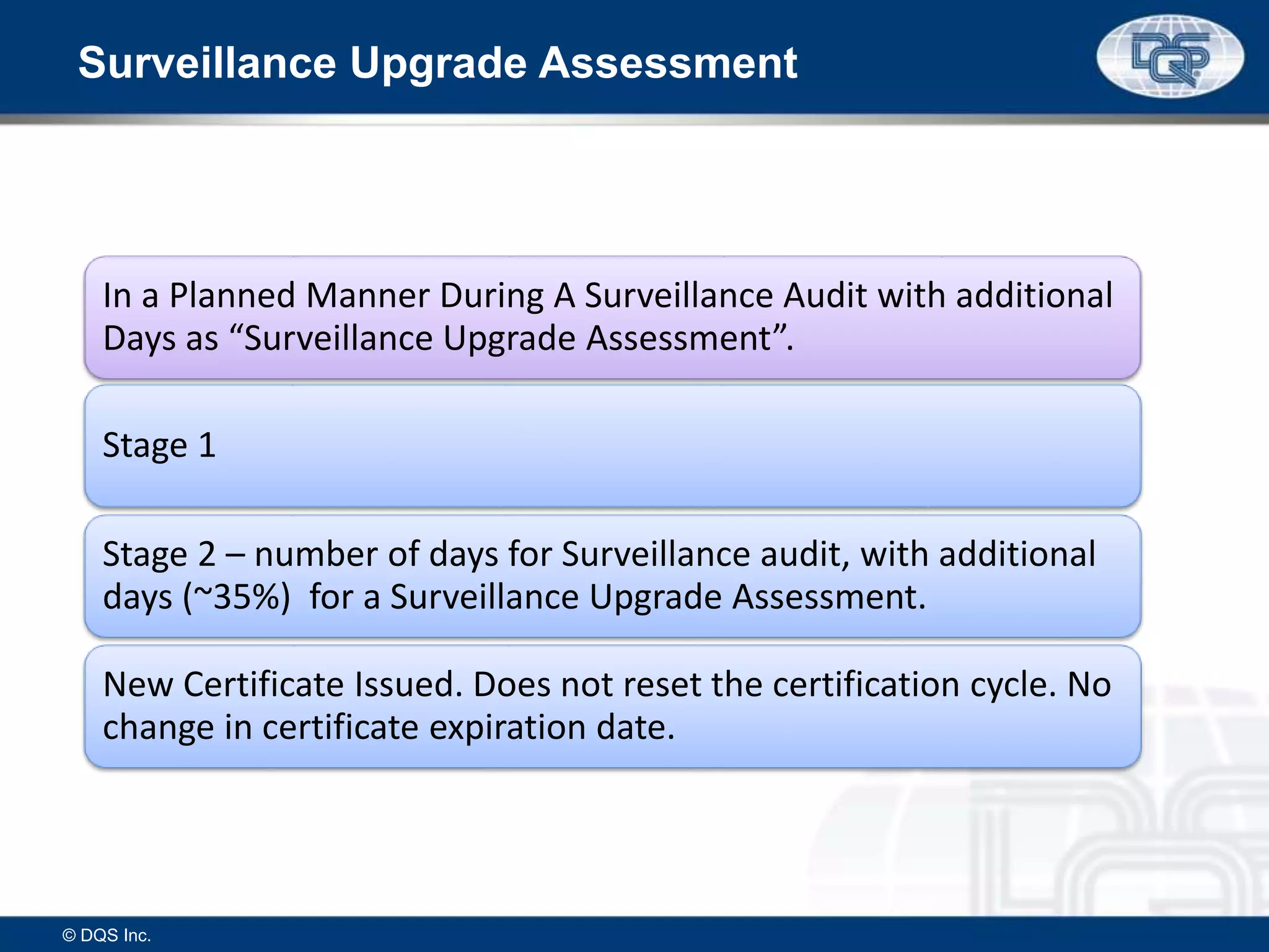 In a Planned Manner During A Surveillance Audit with additional
Days as “Surveillance Upgrade Assessment”.
Stage 1
Stage 2 – number of days for Surveillance audit, with additional
days (~35%) for a Surveillance Upgrade Assessment.
New Certificate Issued. Does not reset the certification cycle. No
change in certificate expiration date.
Surveillance Upgrade Assessment
© DQS Inc.
 