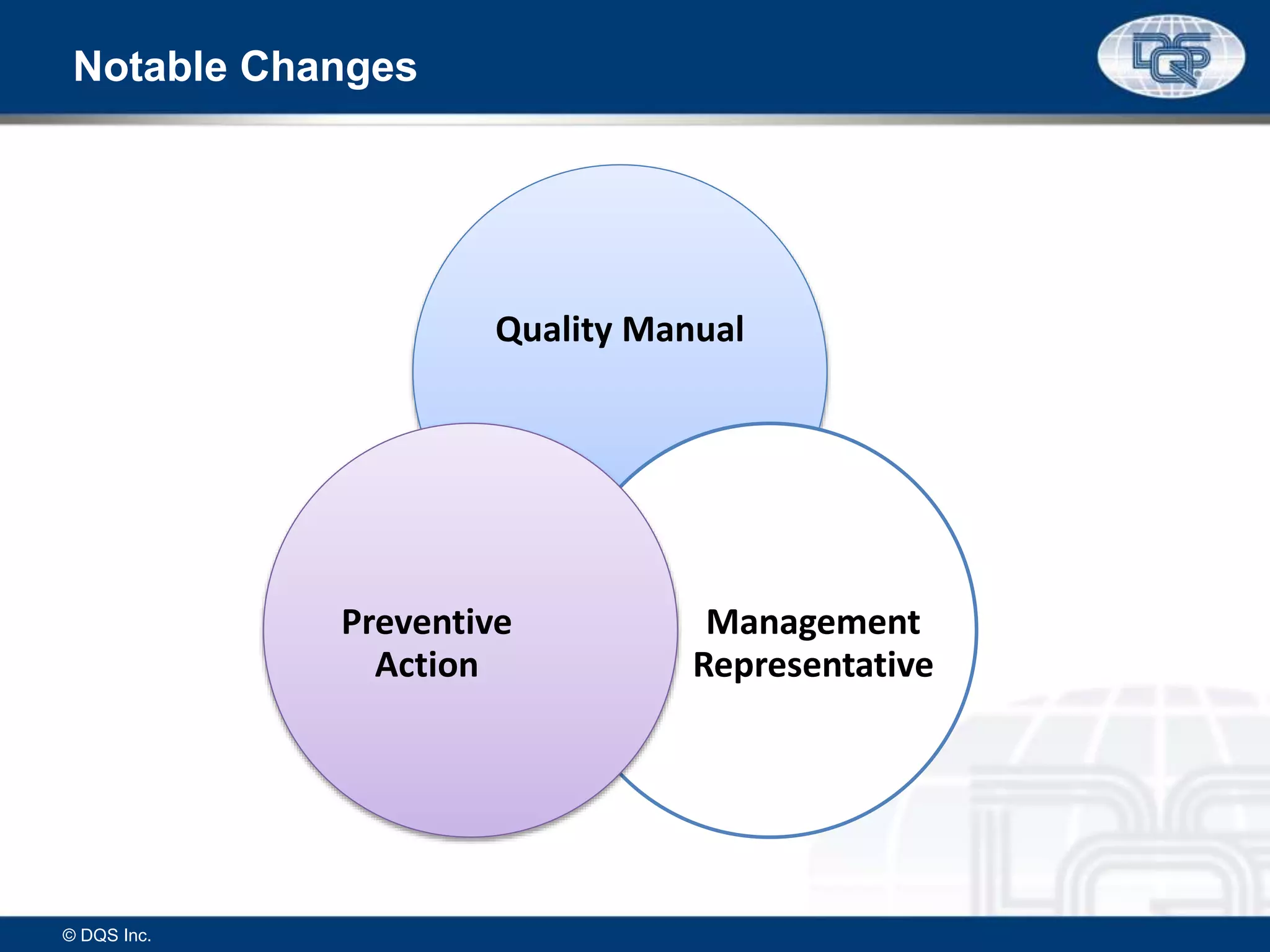 Notable Changes
Quality Manual
Management
Representative
Preventive
Action
© DQS Inc.
 