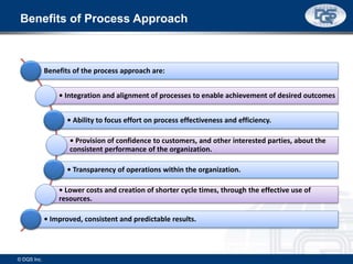 Benefits of Process Approach
Benefits of the process approach are:
• Integration and alignment of processes to enable achievement of desired outcomes
• Ability to focus effort on process effectiveness and efficiency.
• Provision of confidence to customers, and other interested parties, about the
consistent performance of the organization.
• Transparency of operations within the organization.
• Lower costs and creation of shorter cycle times, through the effective use of
resources.
• Improved, consistent and predictable results.
© DQS Inc.
 