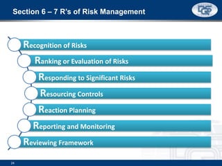 Section 6 – 7 R’s of Risk Management
24
Recognition of Risks
Ranking or Evaluation of Risks
Responding to Significant Risks
Resourcing Controls
Reaction Planning
Reporting and Monitoring
Reviewing Framework
 