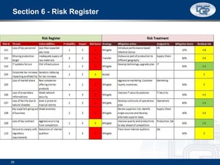 Section 6 - Risk Register
29
 