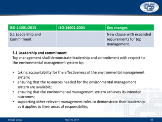 ISO-14001:2015 ISO-14001:2004 Key changes
5.1 Leadership and
Commitment
New clause with expanded
requirements for top
management.
May 16, 2017© DQS Group 38
5.1 Leadership and commitment
Top management shall demonstrate leadership and commitment with respect to
the environmental management system by:
• taking accountability for the effectiveness of the environmental management
system;
• ensuring that the resources needed for the environmental management
system are available;
• ensuring that the environmental management system achieves its intended
outcomes;
• supporting other relevant management roles to demonstrate their leadership
as it applies to their areas of responsibility;
 