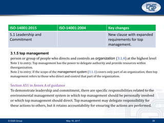 ISO-14001:2015 ISO-14001:2004 Key changes
5.1 Leadership and
Commitment
New clause with expanded
requirements for top
management.
May 16, 2017© DQS Group 39
3.1.5 top management
person or group of people who directs and controls an organization (3.1.4) at the highest level
Note 1 to entry: Top management has the power to delegate authority and provide resources within
theorganization.
Note 2 to entry: If the scope of the management system (3.1.1) covers only part of an organization, then top
management refers to those who direct and control that part of the organization.
Section A51 in Annex A of guidance
To demonstrate leadership and commitment, there are specific responsibilities related to the
environmental management system in which top management should be personally involved
or which top management should direct. Top management may delegate responsibility for
these actions to others, but it retains accountability for ensuring the actions are performed.
 