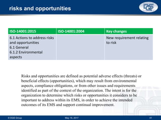 risks and opportunities
May 16, 2017© DQS Group 41
ISO-14001:2015 ISO-14001:2004 Key changes
6.1 Actions to address risks
and opportunities
6.1 General
6.1.2 Environmental
aspects
New requirement relating
to risk
Risks and opportunities are defined as potential adverse effects (threats) or
beneficial effects (opportunities), which may result from environmental
aspects, compliance obligations, or from other issues and requirements
identified as part of the context of the organization. The intent is for the
organization to determine which risks or opportunities it considers to be
important to address within its EMS, in order to achieve the intended
outcomes of its EMS and support continual improvement.
 
