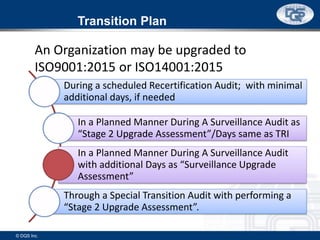 During a scheduled Recertification Audit; with minimal
additional days, if needed
In a Planned Manner During A Surveillance Audit as
“Stage 2 Upgrade Assessment”/Days same as TRI
In a Planned Manner During A Surveillance Audit
with additional Days as “Surveillance Upgrade
Assessment”
Through a Special Transition Audit with performing a
“Stage 2 Upgrade Assessment”.
Transition Plan
An Organization may be upgraded to
ISO9001:2015 or ISO14001:2015
© DQS Inc.
 