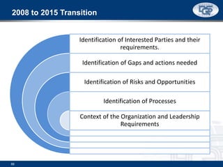 66
2008 to 2015 Transition
Identification of Interested Parties and their
requirements.
Identification of Gaps and actions needed
Identification of Risks and Opportunities
Identification of Processes
Context of the Organization and Leadership
Requirements
 