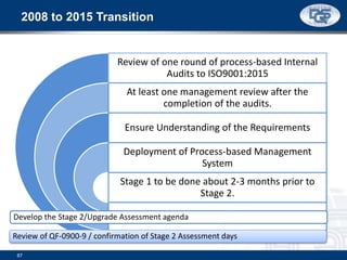 67
2008 to 2015 Transition
Review of one round of process-based Internal
Audits to ISO9001:2015
At least one management review after the
completion of the audits.
Ensure Understanding of the Requirements
Deployment of Process-based Management
System
Stage 1 to be done about 2-3 months prior to
Stage 2.
Develop the Stage 2/Upgrade Assessment agenda
Review of QF-0900-9 / confirmation of Stage 2 Assessment days
 